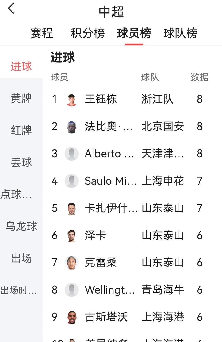 半岛体育下载-恒大外援梅开二度，帮助球队继续领跑中超积分榜的简单介绍