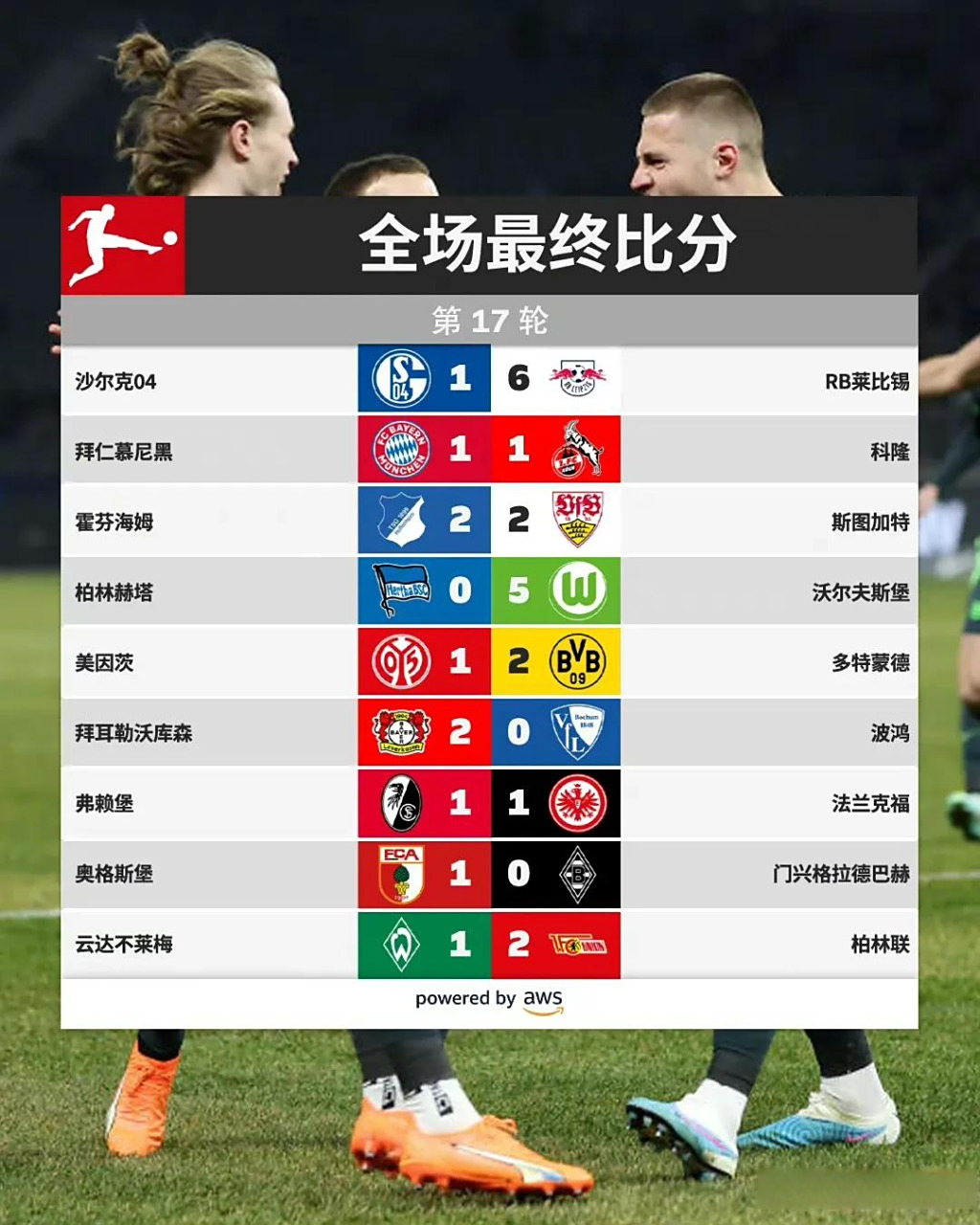 包含沙尔克主场告捷，重登积分榜前列的词条