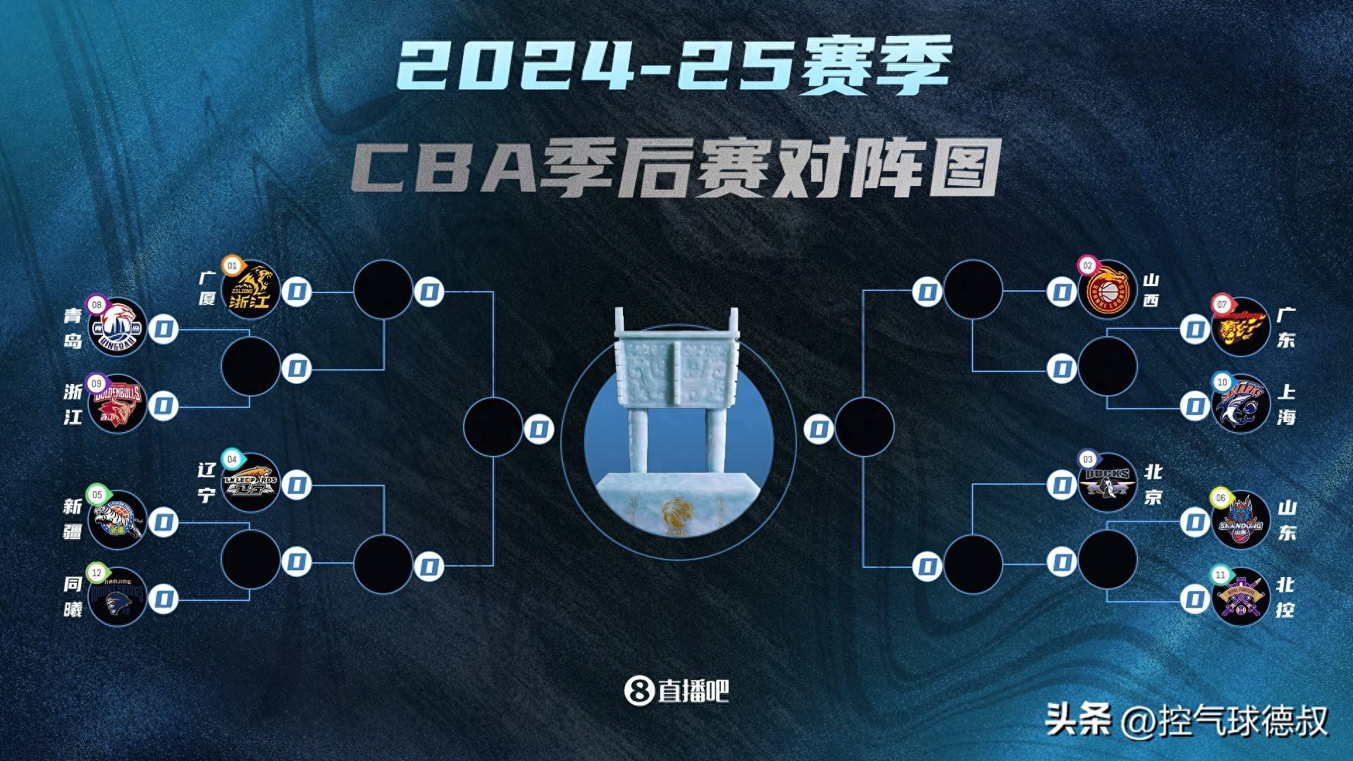 半岛体育网站-精彩大战！胜负难料的对决即将展开的简单介绍