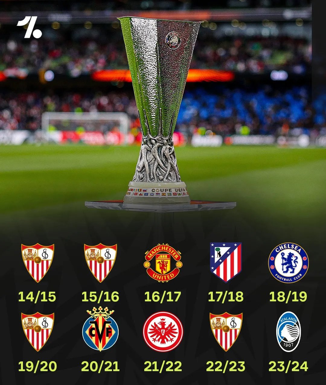 半岛体育官网-包含欧国联卫冕冠军实力追赶重返巅峰意欲何为？的词条