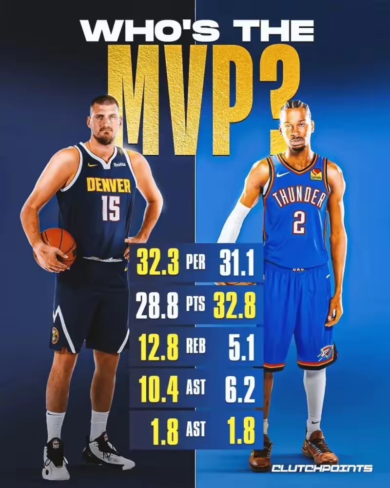 外援球星独揽得分王宝座，斩获多场胜利的简单介绍