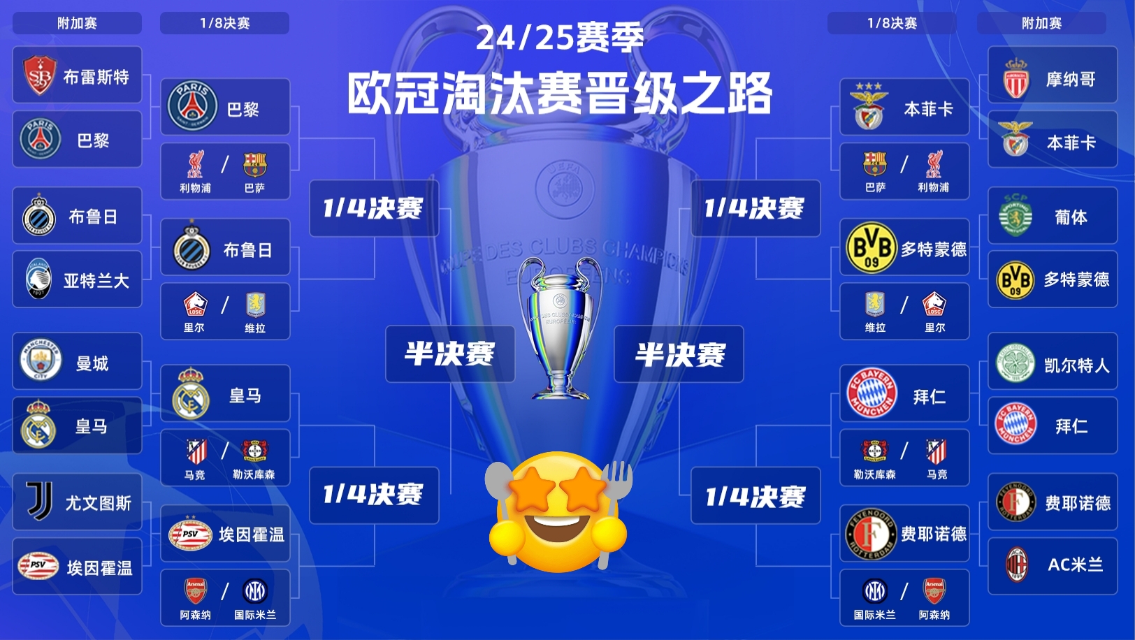 法国横扫匈牙利，轻松晋级欧锦赛强