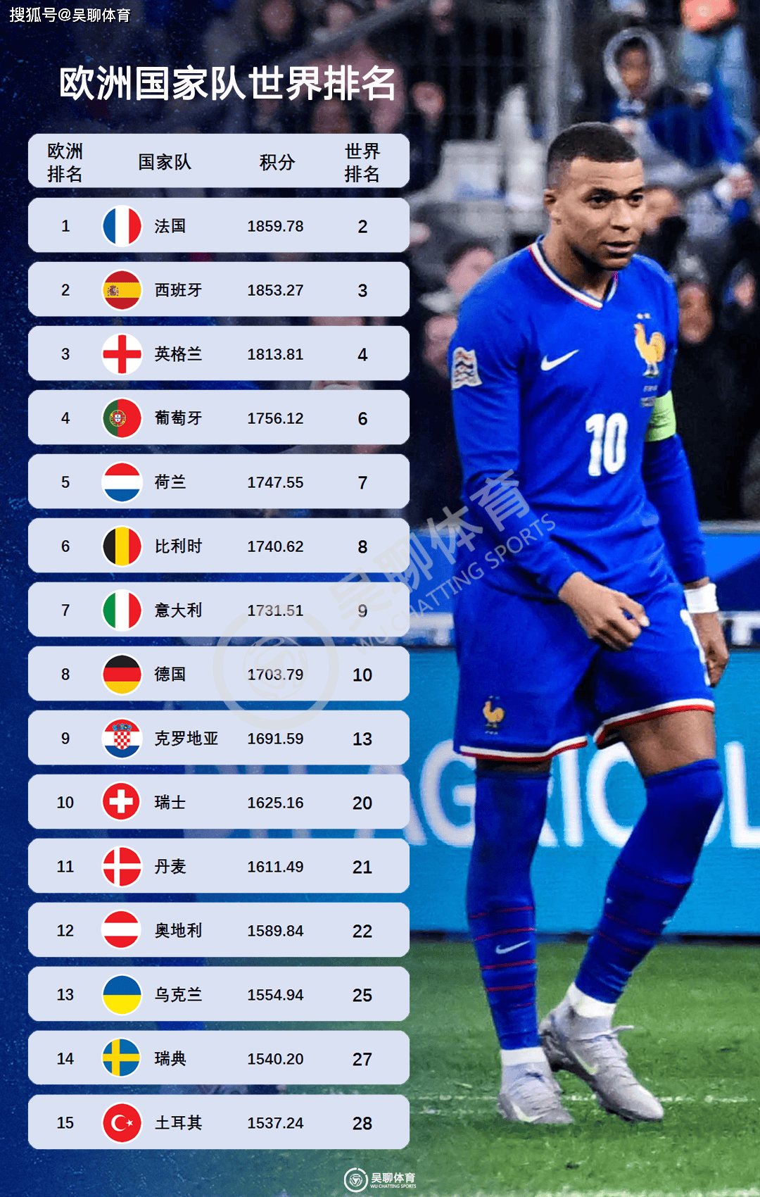 半岛体育app-意大利战胜保加利亚，晋级欧预赛淘汰赛阶段的简单介绍